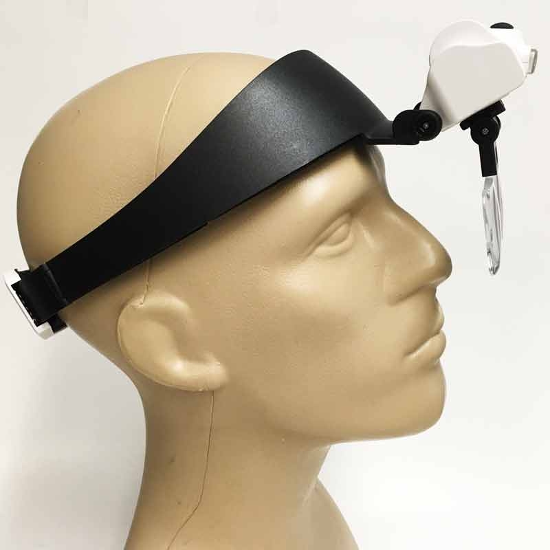 Headband Magnifier, Comfortable Eyeglass Style, LED, 5 Lenses Neoprene Headband